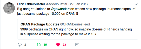 Celebrating CRAN's 10,000th package.
