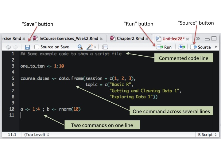 Example of an R script in RStudio.