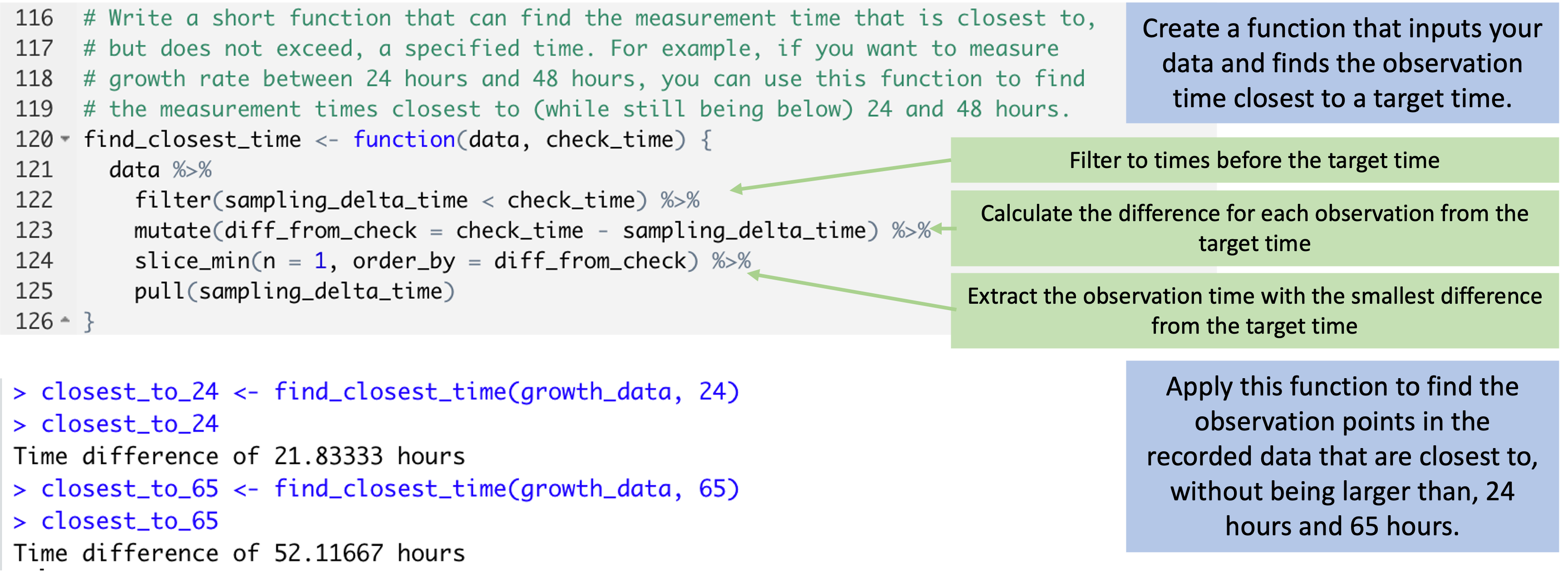 Code to create and apply a small function. The code at the top can be used to create a function that can input your dataframe and determine the observation time in that data that is closest to (without being larger than) a target time. The function does this through a series of small steps. This function can then be applied to find the observation time in the data that is closest to specific target times, like 24 hours and 64 hours (bottom).