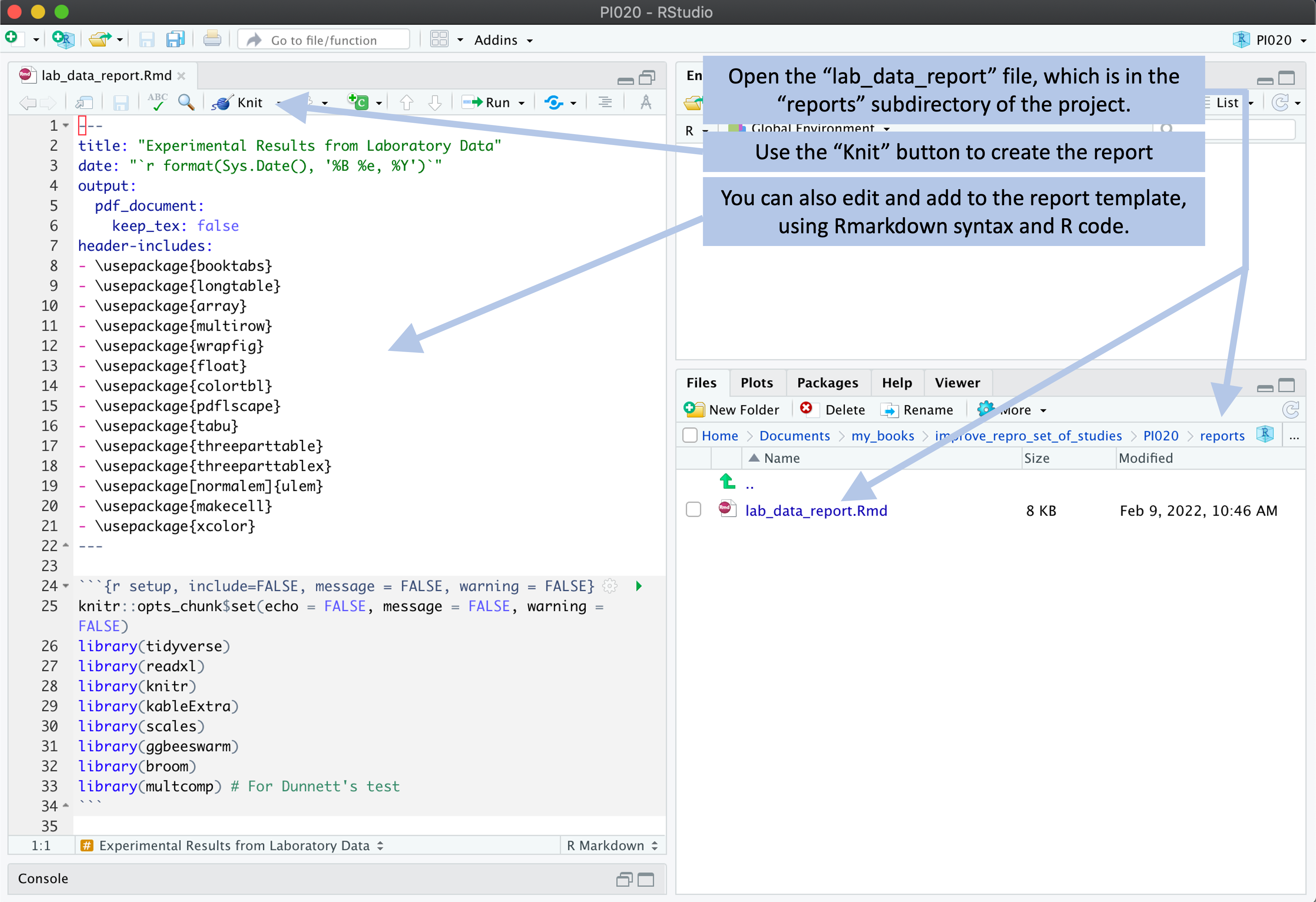 Example of how a user can create a report from the template. The template includes an example report, which is written using RMarkdown. The user can open this template report file and use the 'Knit' button in RStudio to render the file. As long as the experimental data are recorded using the data template files, the code for this report can process the data to generate a report from the data. The user can also make changes and additions to the template report.